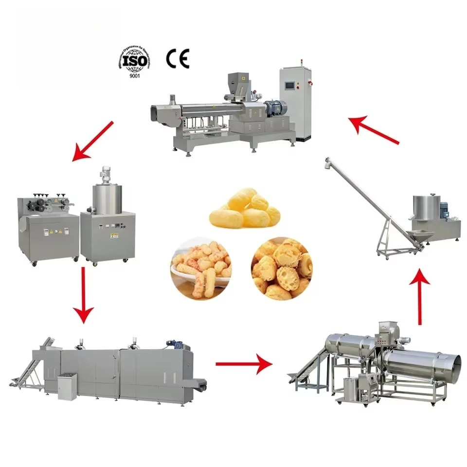 Línea de producción inflada de - Quality Food Snacks reseña y precio